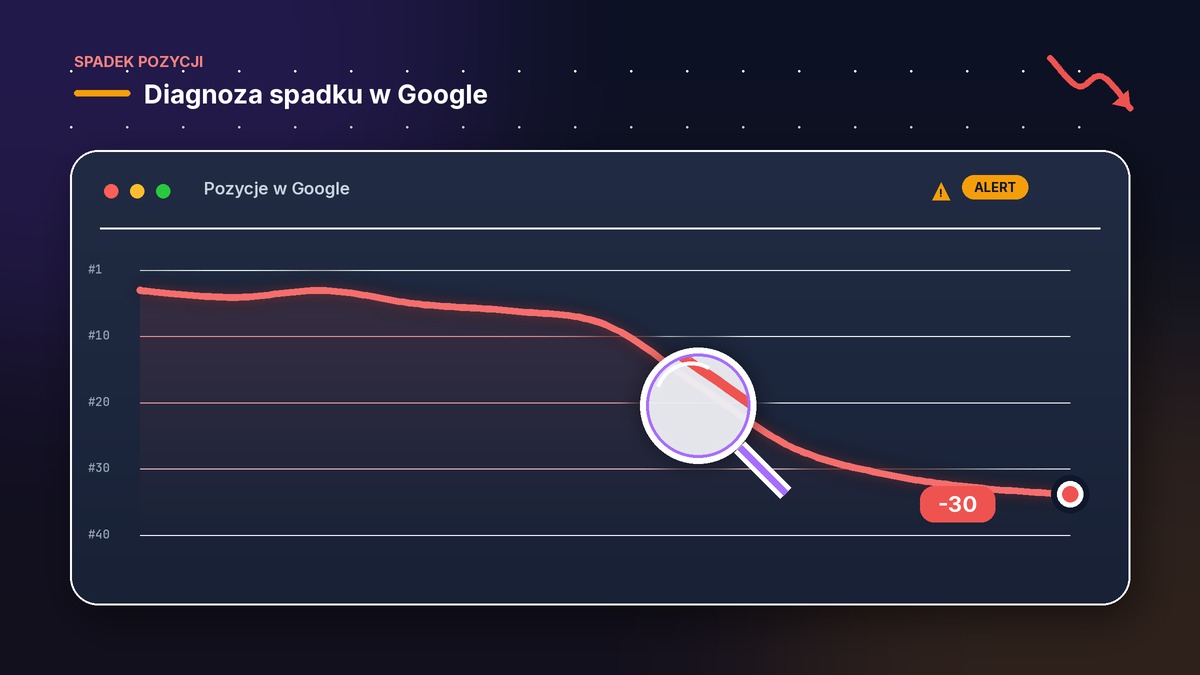 Spadek pozycji w Google - przyczyny i jak reagować